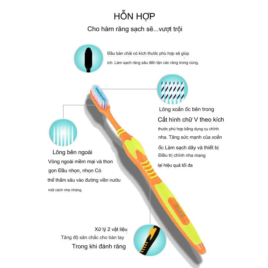 Chọn bàn chải đánh răng phù hợp với bản thân